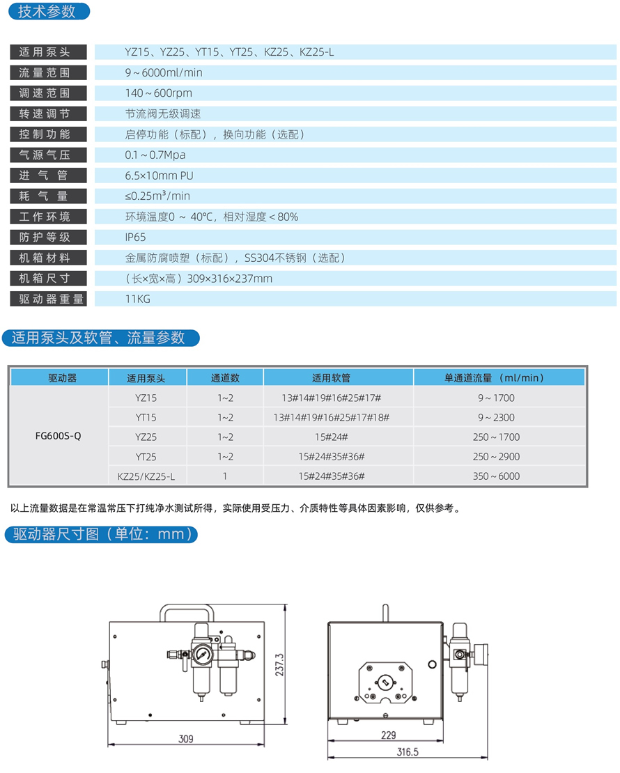 FG600S-Q-2.jpg FG600S-Q-2.jpg