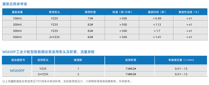 WG600F-2.jpg WG600F-2.jpg