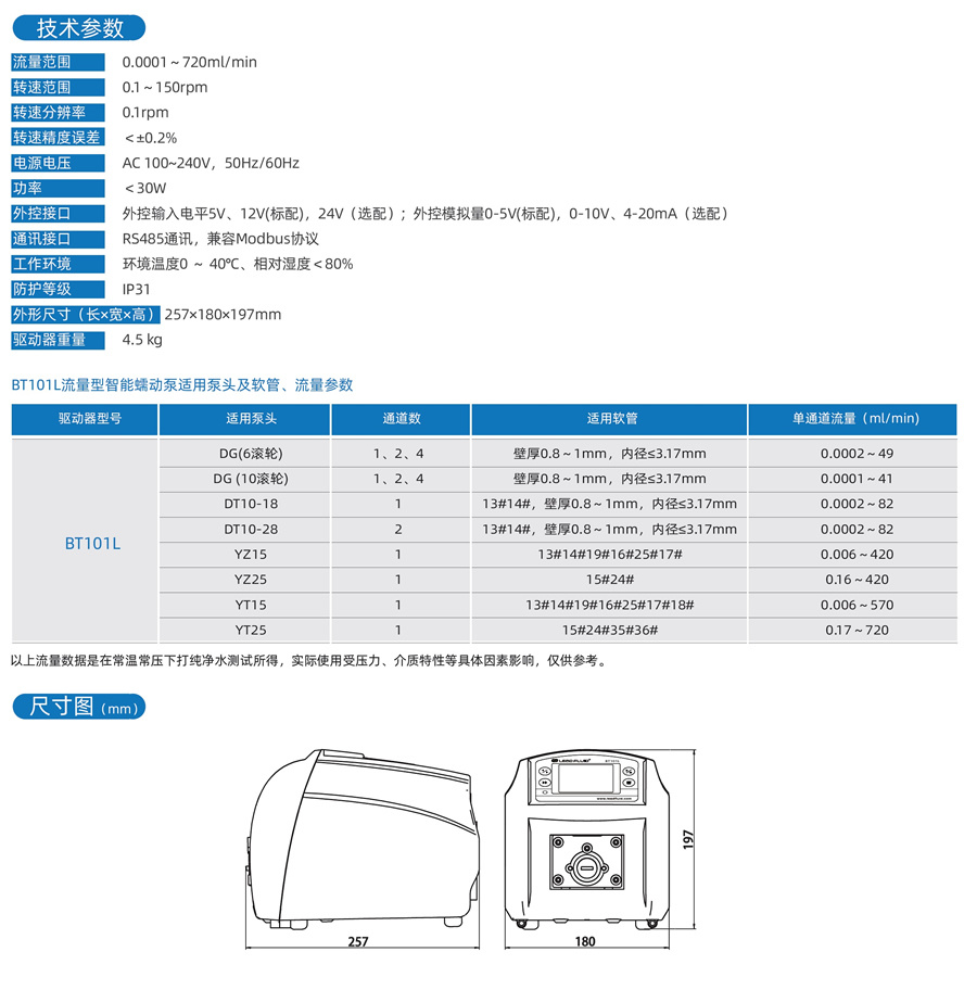 定时传输加料蠕动泵 BT101L流量型恒流泵 定量分装计量泵示例图2