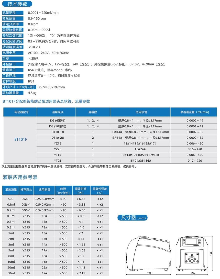 <strong>BT101F自动分配蠕动泵 液体智能灌装恒流泵</strong>示例图2